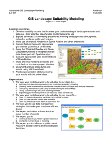 GIS Landscape Suitability Modeling