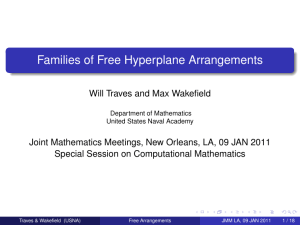 Families of Free Hyperplane Arrangements