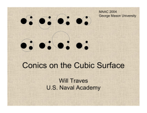 Conics on the Cubic Surface Will Traves U.S. Naval Academy MAAC 2004