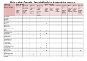 Undergraduate Secondary Specialist/Discipline Areas available by course Secondary Single Degrees Double Degrees