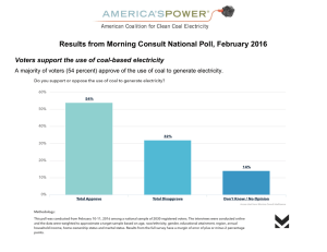 Results from Morning Consult National Poll, February 2016
