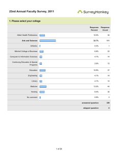 23nd Annual Faculty Survey, 2011 1. Please select your college