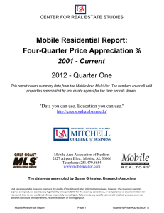 % Mobile Residential Report: Four-Quarter Price Appreciation 2001 - Current