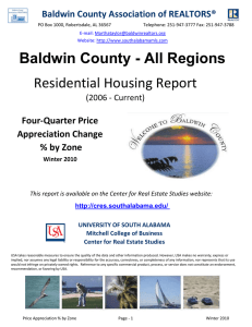 Residential Housing Report Baldwin County - All Regions Four-Quarter Price