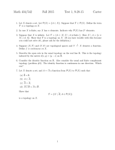 Math 434/542 Fall 2015 Test 1, 9-28-15 Carter