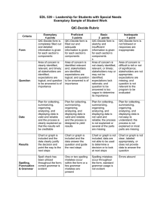 EDL 539 – Leadership for Students with Special Needs  QIC-Decide Rubric