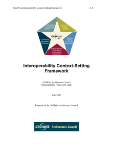 Interoperability Context-Setting Framework
