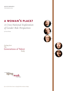 a woman’s place? A Cross-National Exploration of Gender Role Perspectives Generations of Talent
