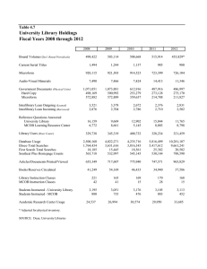 University Library Holdings Fiscal Years 2008 through 2012 Table 4.7