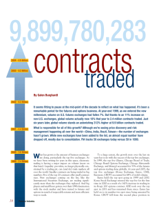 contracts 9,899,780,283 traded