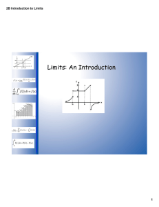 Limits: An Introduction 2B Introduction to Limits 1