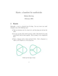Knots: a handout for mathcircles 1 Knots Mladen Bestvina