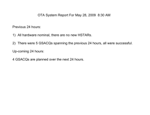 OTA System Report For May 28, 2009  8:30 AM