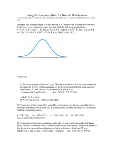 Using the Empirical Rule for Normal Distributions