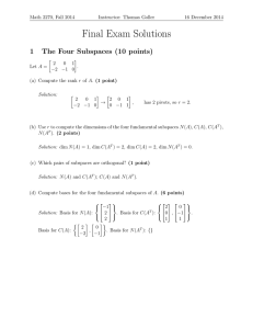 Final Exam Solutions 1 The Four Subspaces (10 points)