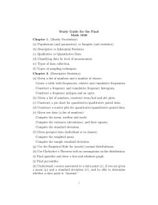 Study Guide for the Final Math 1040 Chapter 1. (Mostly Vocabulary)