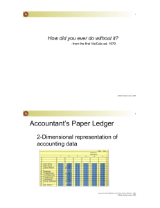   Accountant’s Paper Ledger 2-Dimensional representation of accounting data