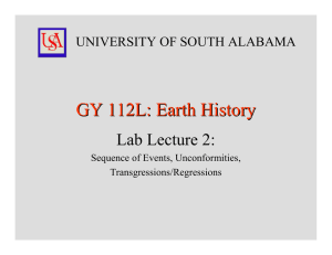 GY 112L: Earth History Lab Lecture 2: UNIVERSITY OF SOUTH ALABAMA