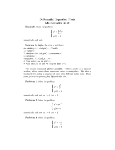 Differential Equation Plots Mathematics 5410 Example