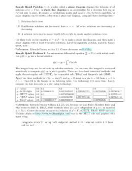 pygame cheat sheet pygame cheat sheet
