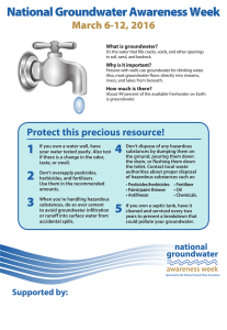 National Groundwater Awareness Week March 6-12, 2016