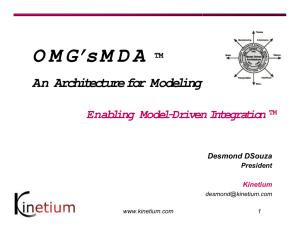 O M G’s M D A ™ An Architecture for Modeling