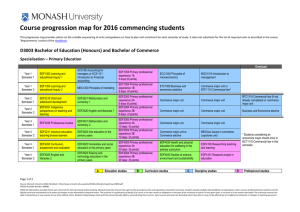 Course progression map for 2016 commencing students