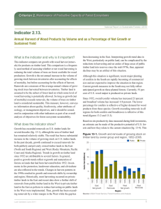 Indicator 2.13. Criterion 2. Maintenance of Productive Capacity of Forest Ecosystems