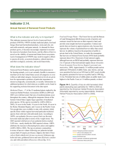 Indicator 2.14. Criterion 2. Maintenance of Productive Capacity of Forest Ecosystems