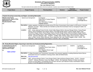 Schedule of Proposed Action (SOPA) 07/01/2014 to 09/30/2014 San Juan National Forest
