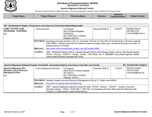 Schedule of Proposed Action (SOPA) 10/01/2014 to 12/31/2014 Apache-Sitgreaves National Forests