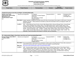 Schedule of Proposed Action (SOPA) 07/01/2014 to 09/30/2014 Ashley National Forest