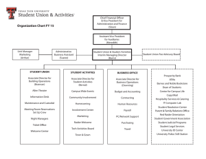 Organization Chart FY 15