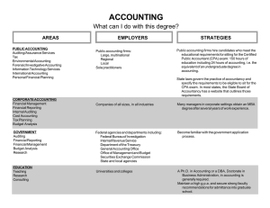ACCOUNTING What can I do with this degree? STRATEGIES AREAS