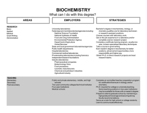 BIOCHEMISTRY What can I do with this degree? STRATEGIES EMPLOYERS