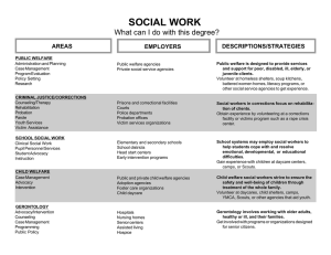 SOCIAL WORK What can I do with this degree? AREAS DESCRIPTIONS/STRATEGIES
