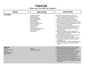 THEATER What can I do with this degree? AREAS STRATEGIES