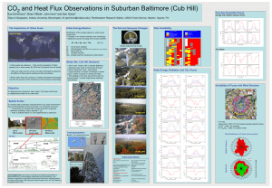 CO and Heat Flux Observations in Suburban Baltimore (Cub Hill) 2 Sue Grimmond