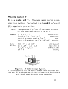 Vector space V nization system. Included is a toolkit of eight