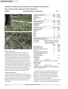 Subalpine Fir-Engelmann Spruce/Labrador Tea–Floodplain Plant Association CES610 ABLA-PIEN/LEGL–FLOODPLAIN Abies lasiocarpa-Picea engelmannii/Ledum glandulosum