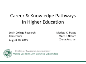 Career &amp; Knowledge Pathways in Higher Education Levin College Research Merissa C. Piazza