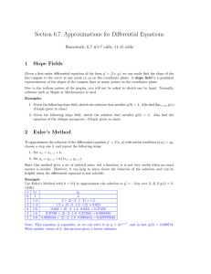 Section 6.7, Approximations for Differential Equations 1 Slope Fields