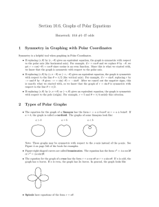 Section 10.6, Graphs of Polar Equations 1 Homework: 10.6 #1–37 odds