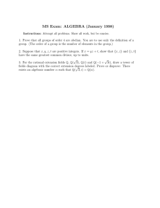 MS Exam: ALGEBRA (January 1998)