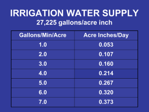 IRRIGATION WATER SUPPLY 27,225 gallons/acre inch Gallons/Min/Acre Acre Inches/Day