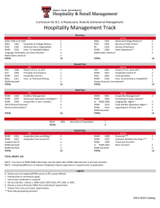 Curriculum for B.S. in Restaurant, Hotel &amp; Institutional Management:
