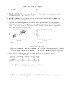 STAT 216 Section 6 Quiz 4