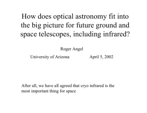 How does optical astronomy fit into space telescopes, including infrared?