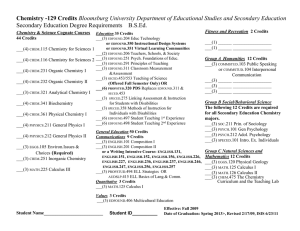 Chemistry -129 Credits Secondary Education Degree Requirements    B.S.Ed. Chemistry