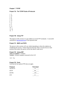 Chapter 7. TCP/IP  Project 7A:  The TCP/IP Suite of Protocols